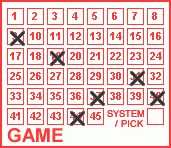 Game ticket