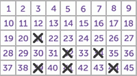 Game ticket