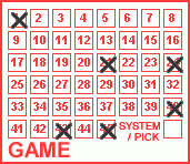 Game ticket