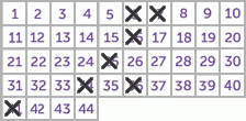 Game ticket