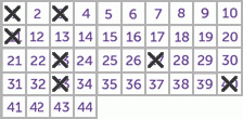 Draw 3733 - 25/Oct/2025 Game ticket