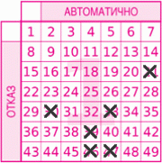 Game ticket