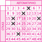 Game ticket