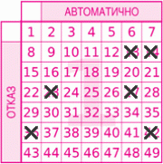 Game ticket