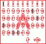 Game ticket