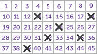 Game ticket