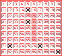 Game ticket